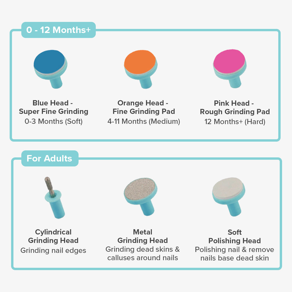 Cubble Electric Nail Trimmer Set with LED Light