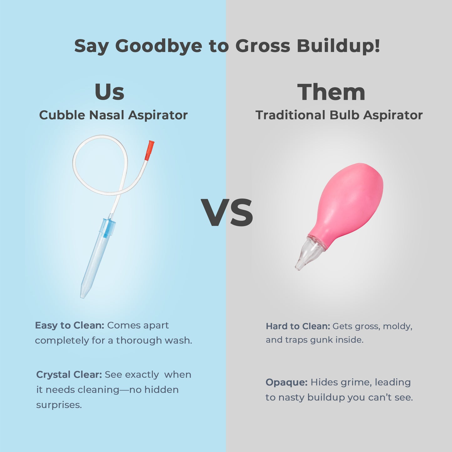 Cubble Baby Manual Nasal Aspirator