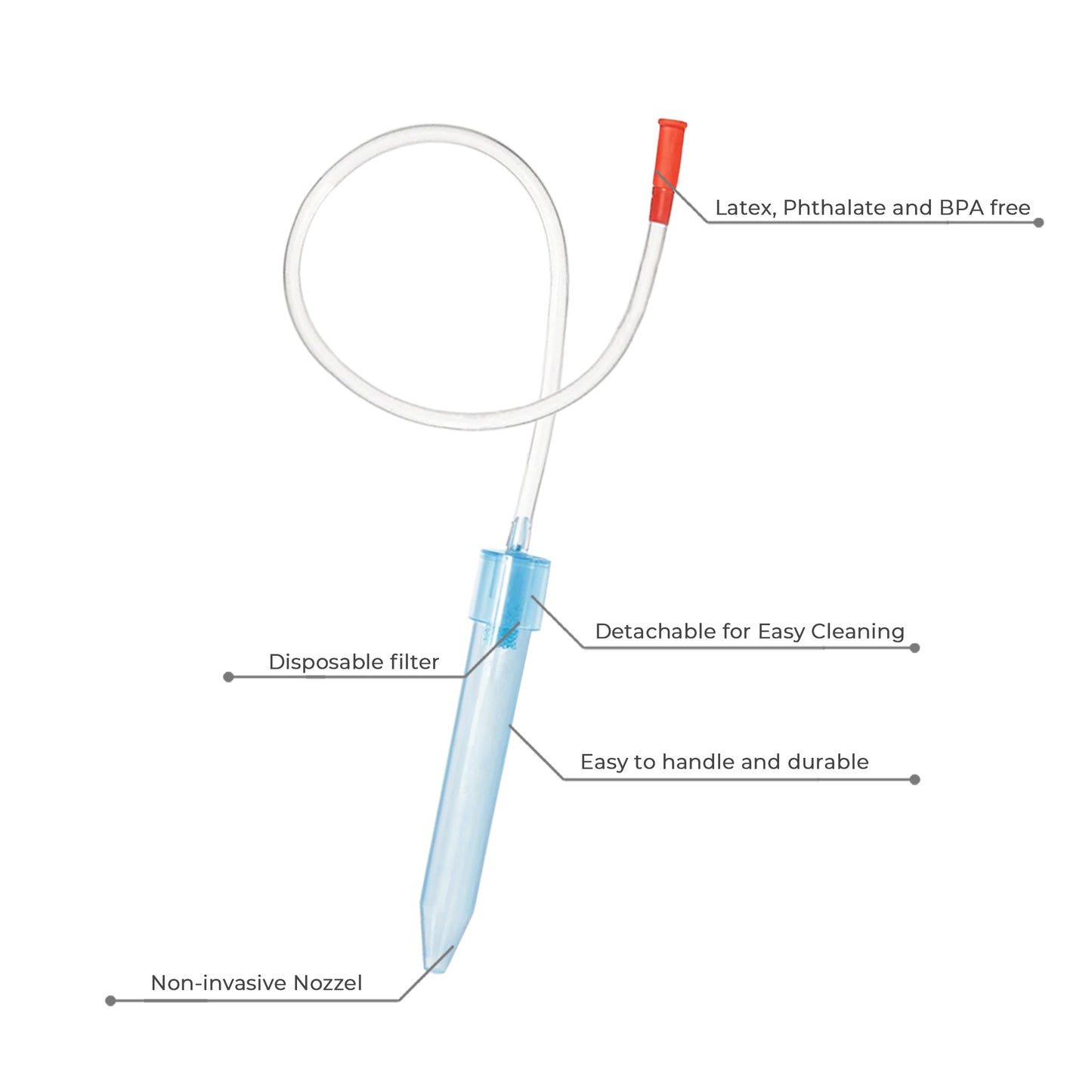 Cubble Baby Manual Nasal Aspirator