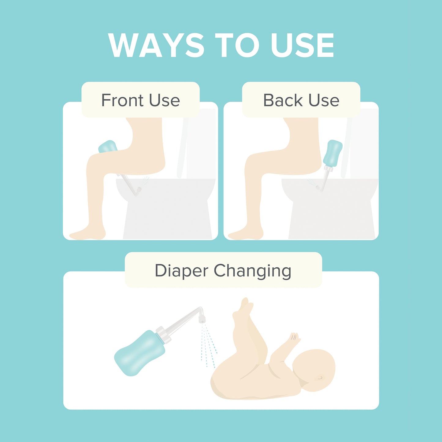 Cubble Postpartum Peri Bottle (360ml)