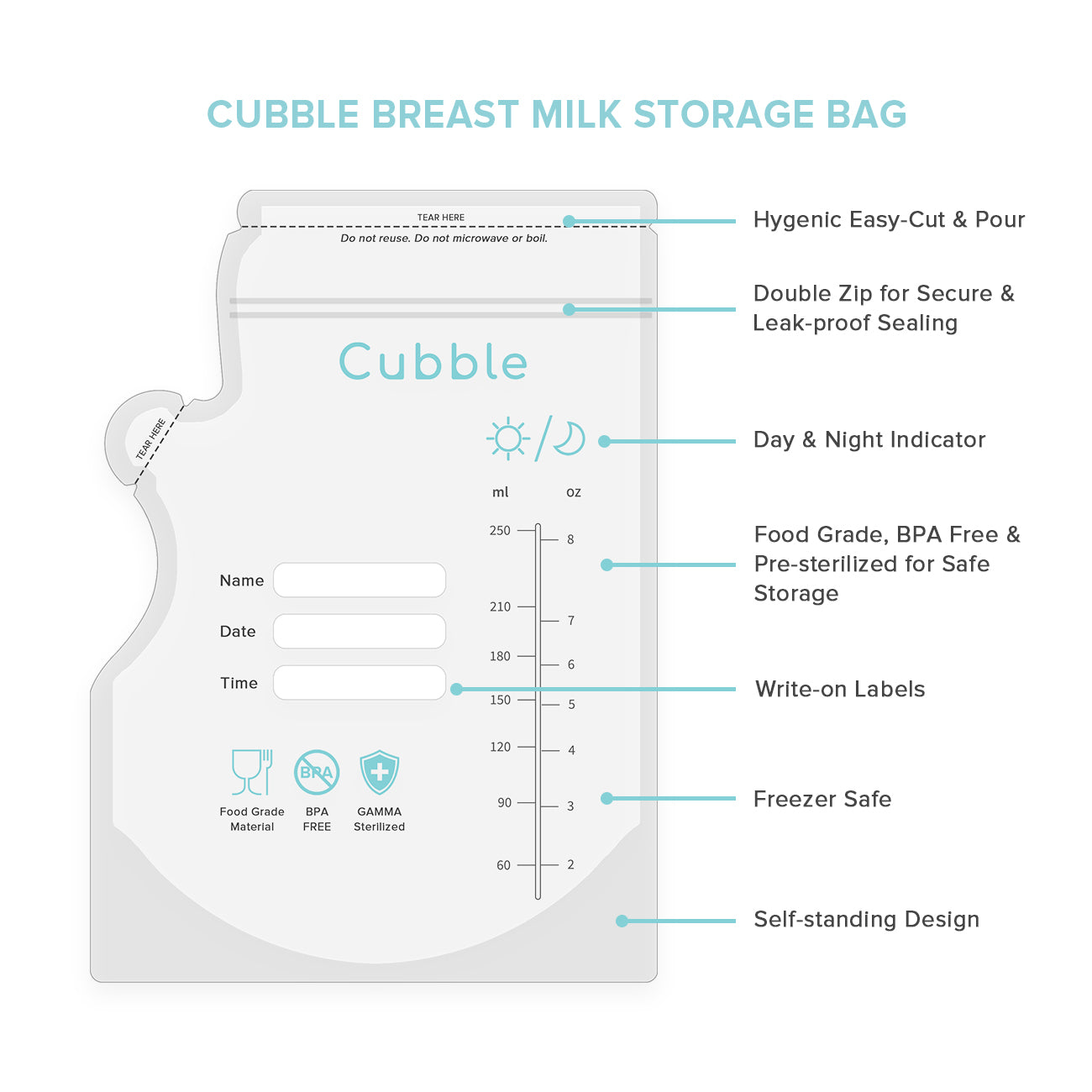 Cubble 100pcs Breastmilk Storage Bags